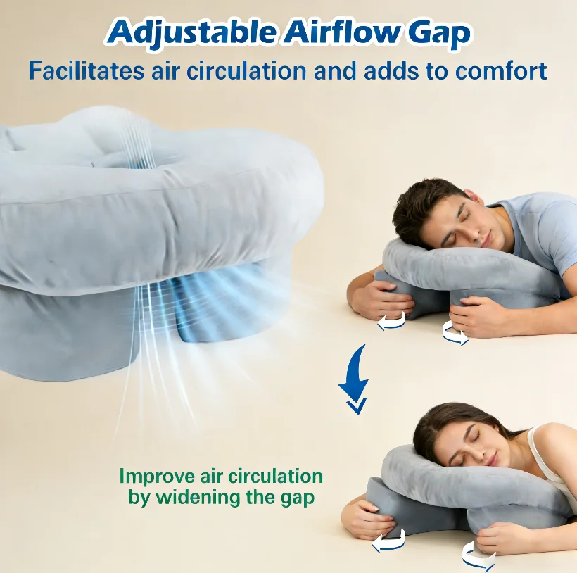 Eye Surgery Recovery Face Down Pillow | Adjustable Airflow Soft Support | Small Face Fit Stomach Sleeping Pillow