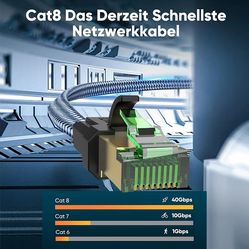 #68 Best Braided RJ45 Cables to Buy In 2026