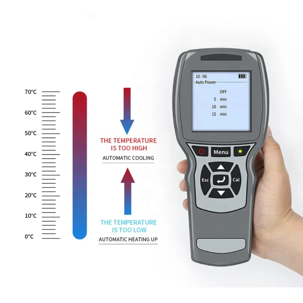 

Accurate Water Quality Testing Equipment Multi Parameter Potable Sensor Probe