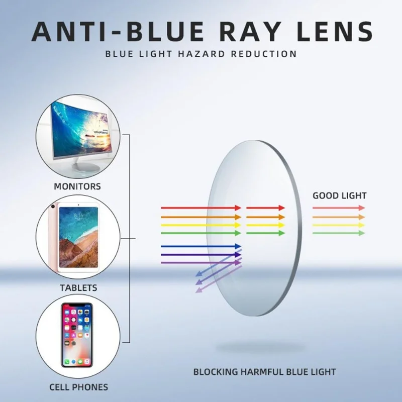 ) 2 Pairs Of Round Clear Protective Goggles, Anti-Fog, Anti-Blue Light, Windproof, Splash-Proof And Pollen-Proof, Unisex, Matte