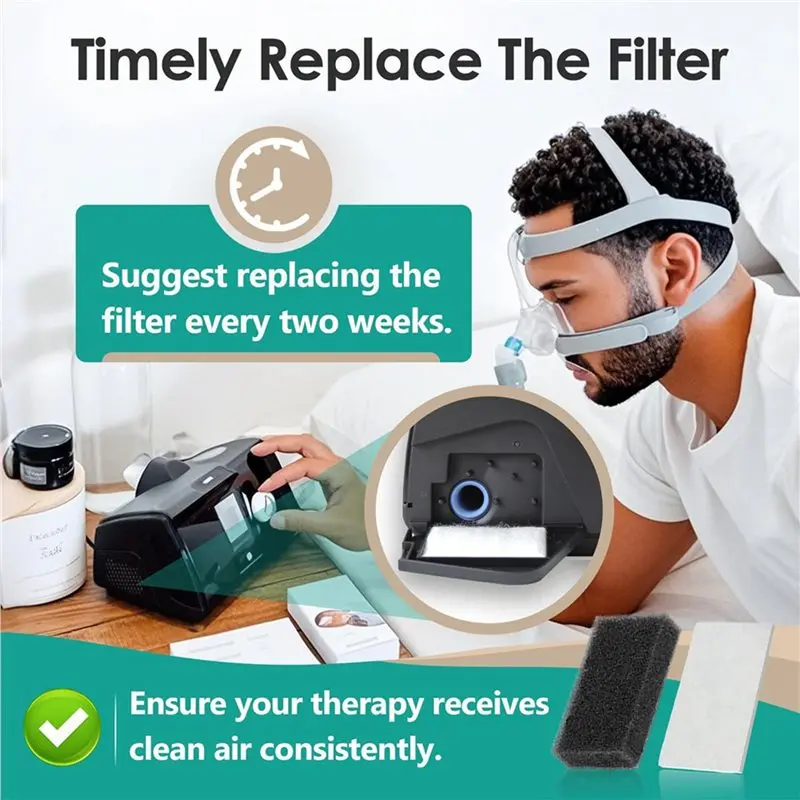 B46C 120 Pcs Replacement Filters Kit For CPAP For Philips Respironics PR System One M-Series CPAP Machine