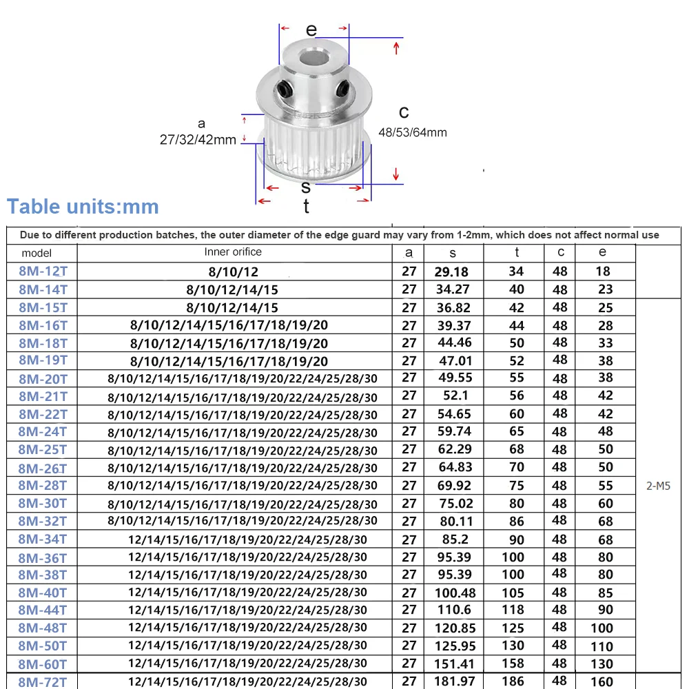 HTD 타이밍 벨트용 동기 도르래, 8 M, 25T, 26T, 28 톱니 보어, 8-30mm 톱니 피치, 8 mm 슬롯 폭, 27mm, 32/42mm, 25mm, 30mm, 40mm, 8 M