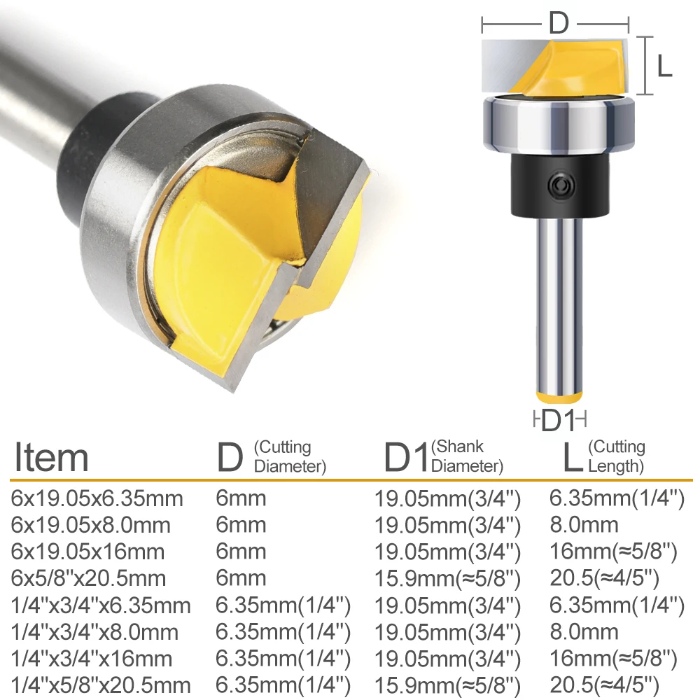 XCAN Trim Router Bit Set - 1/4\