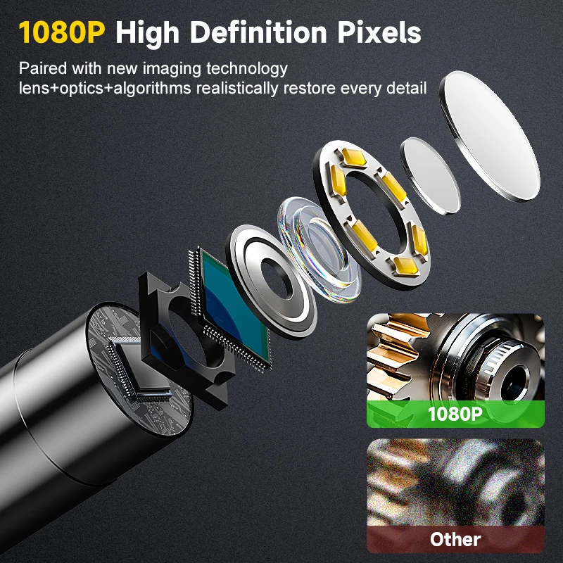 6.2MM 2-Way Articulating Borescope 1080P 4.3'' IPS Screen 2-Way 360° Steering Endoscope Detachable Design 8.5MM for Check Car