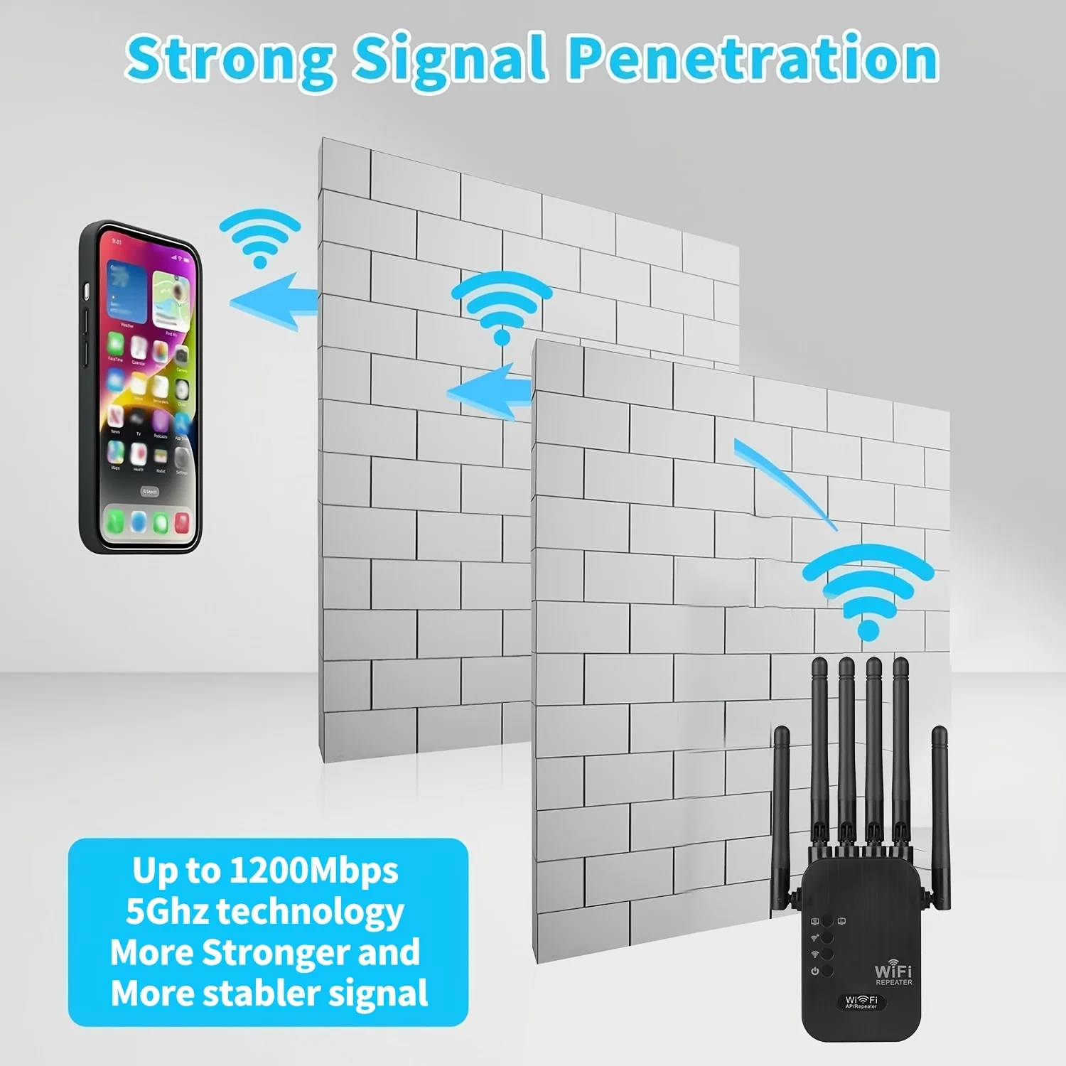 Dual Band Gigabit Ethernet Ports, WiFi 6 Extender, Works with Any Router, Universal Compatibility, 6 Antennas for 50+ Devices