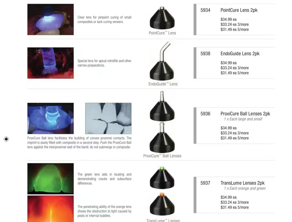 Dental one-second light curing multifunctional curing head