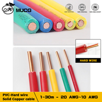 BV Solid Copper wire Electric cable PVC Single core Hard Copper cable Concealed wiring Power supply cord 20 18 16 14 12 10 AWG
