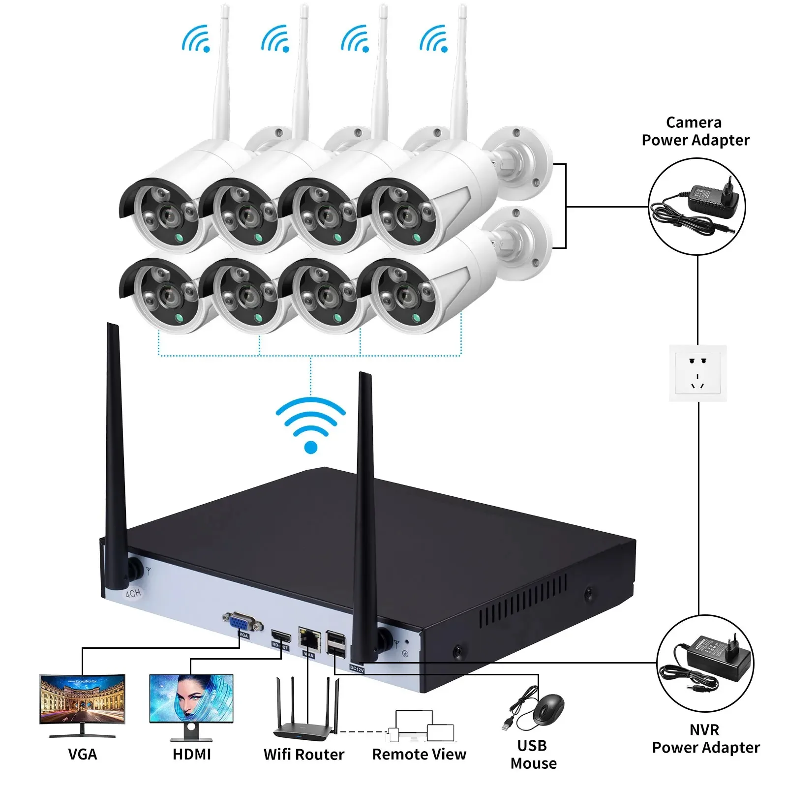 Imagem -06 - Gadinan-kit Nvr sem Fio Face Detect Sistema de Segurança Áudio ao ar Livre Câmera ip Wifi Cctv Vigilância por Vídeo H.265 Mais 8ch 3mp