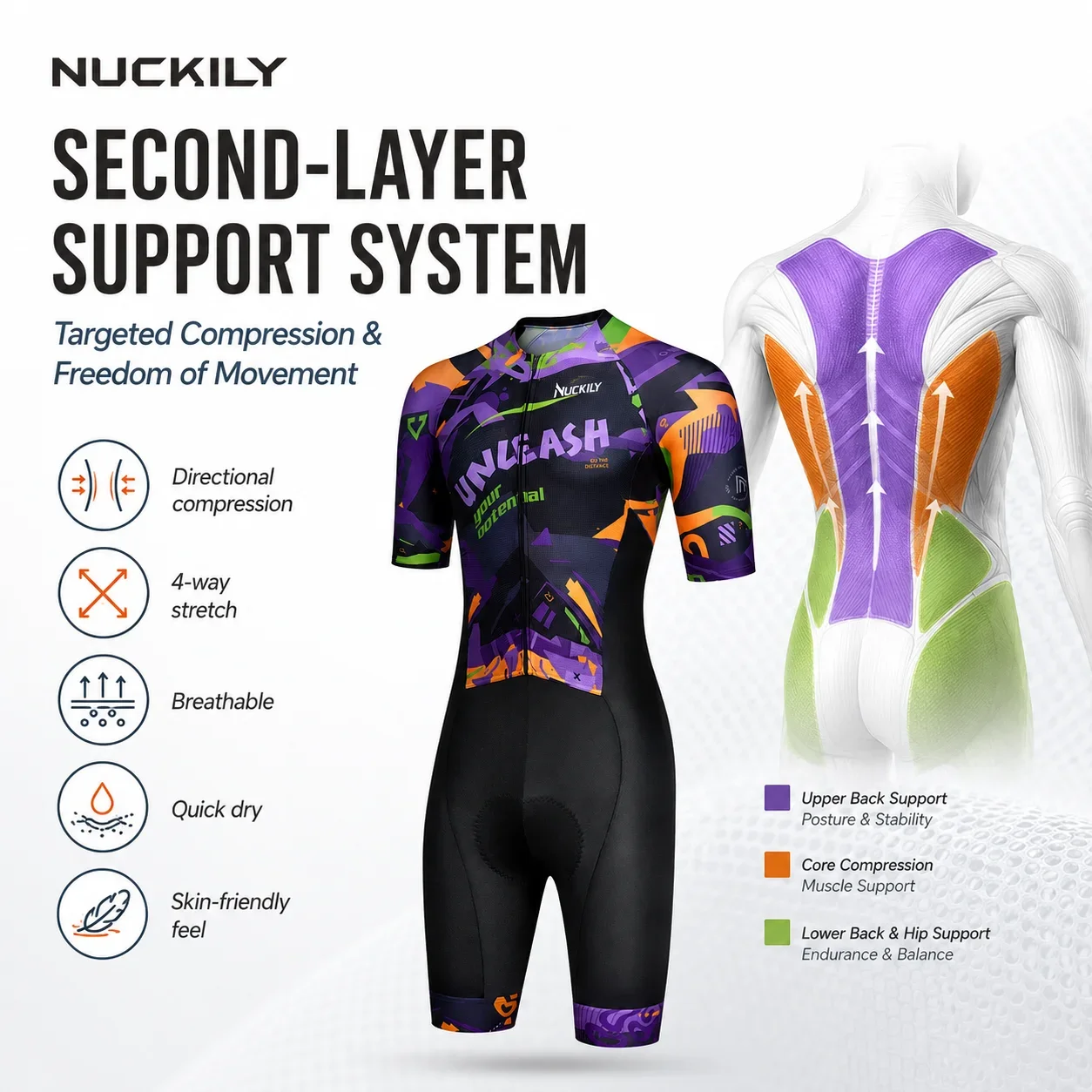 Men Cycling Skinsuit Short Sleeve One Piece Bike Suit 8H 3D Pad Quick Dry Breathable Anti Slip Road