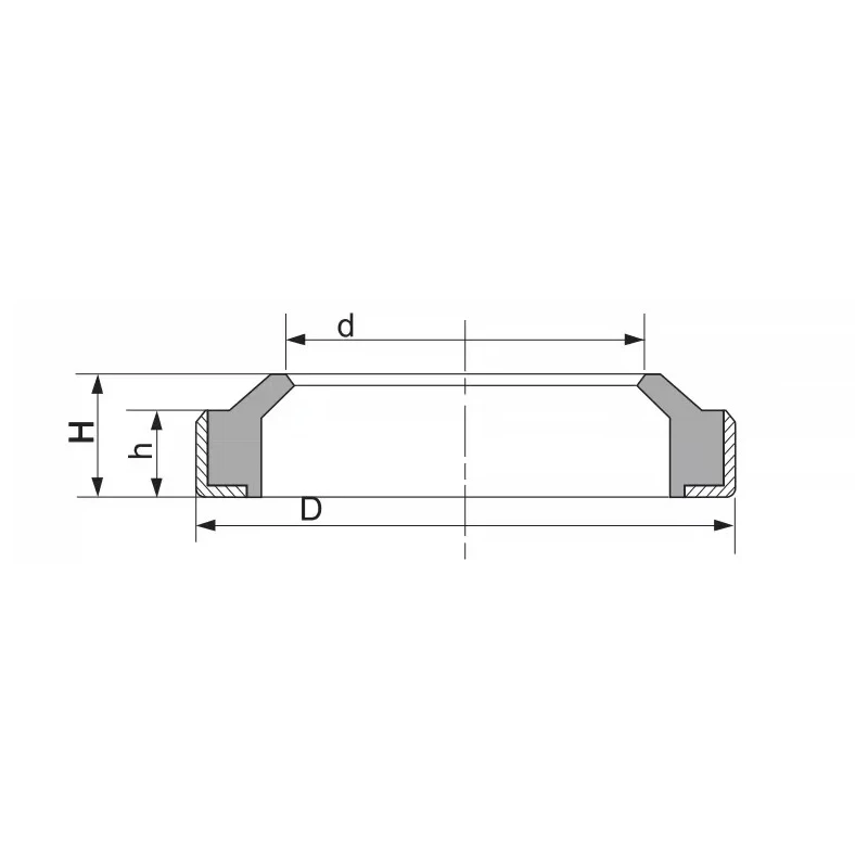 GA Type,For Oil Cylinder and Air Cylinder,Outer Iron Shell Dust Ring, Inner Diameter 10-265mm Sealing Ring, Gasket, Oil seal