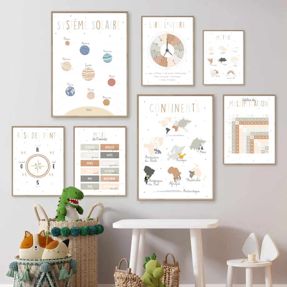 

Beige Khaki French Educational Posters And Prints Solar System Number Wall Art Canvas Painting Wall Pictures For Kids Room Decor
