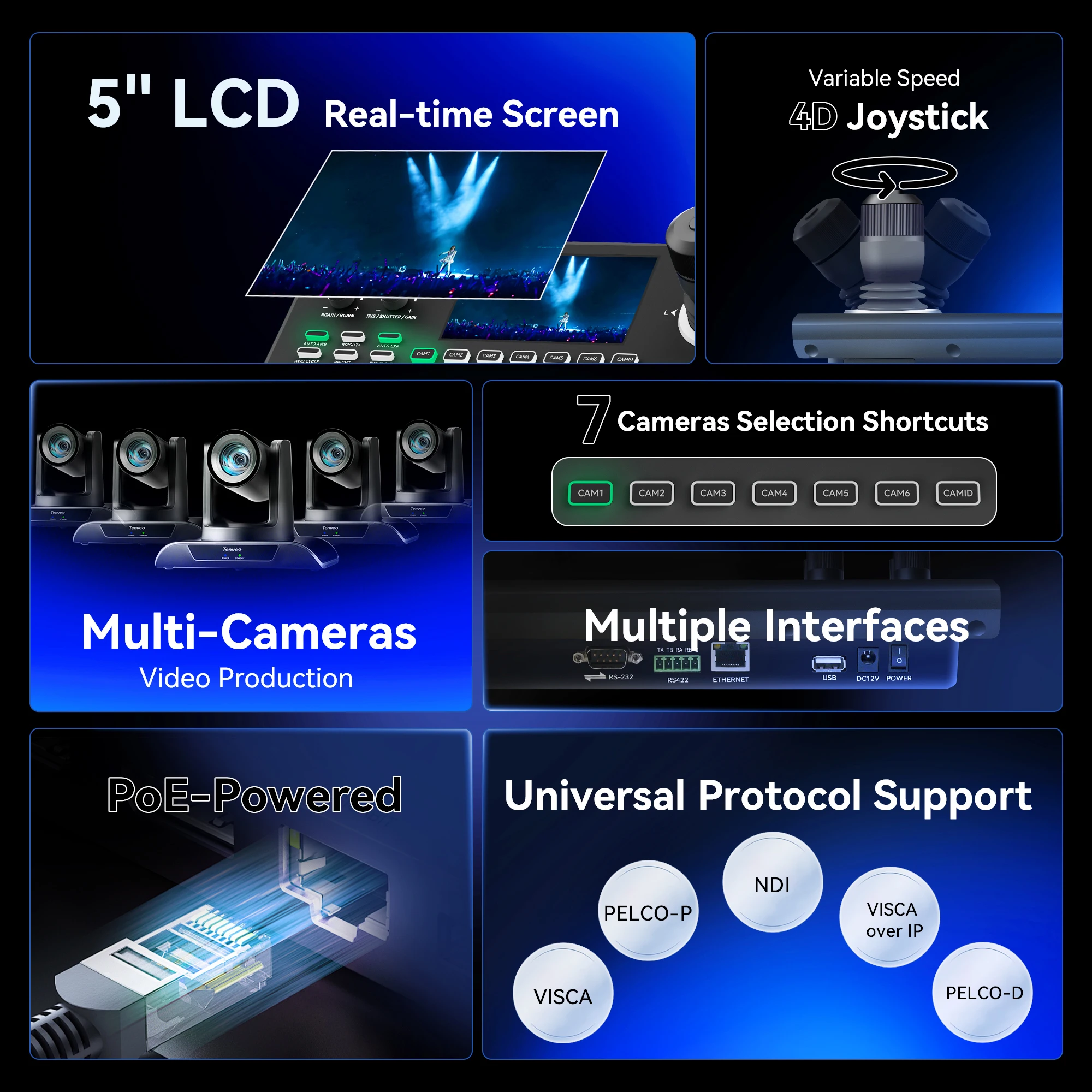 Tenveo KB200MAX IP Keyboard Controller 5'' LCD Screen 4D Joystick PoE-Powered Multi Interface Joystick Controller for PTZ Camera