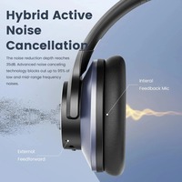 unique OneOdio A10 Hybrid Active Noise Cancelling Headphone Hi Res Audio Deep Bass 800mAh Battery Capacity Long Lasting  Playtim