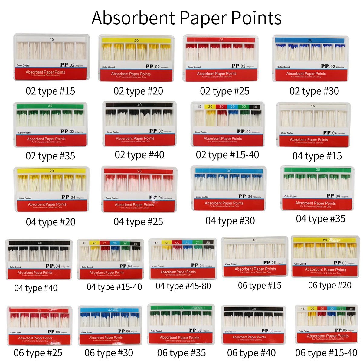 

Absorbent Paper Points Dental Material #02/04/06