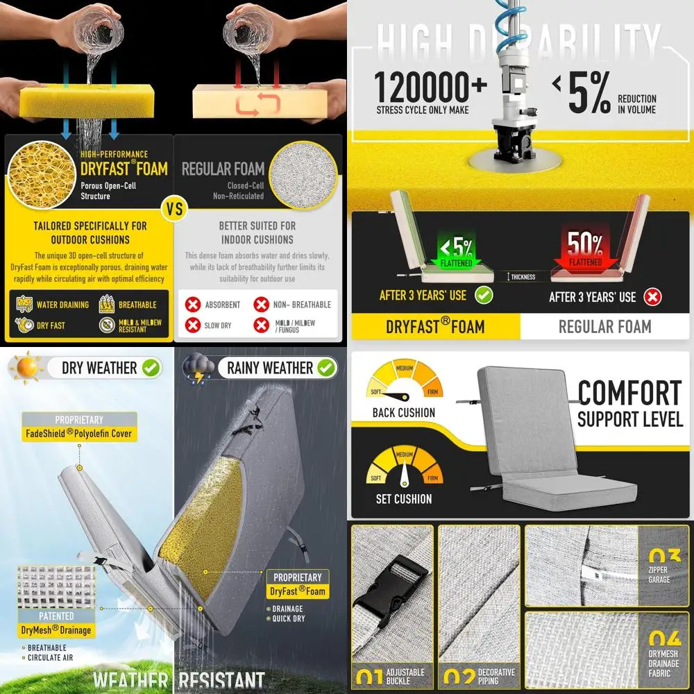 

Всепогодный комплект глубоких подушек для сидений, 21x44x3, серый меланж