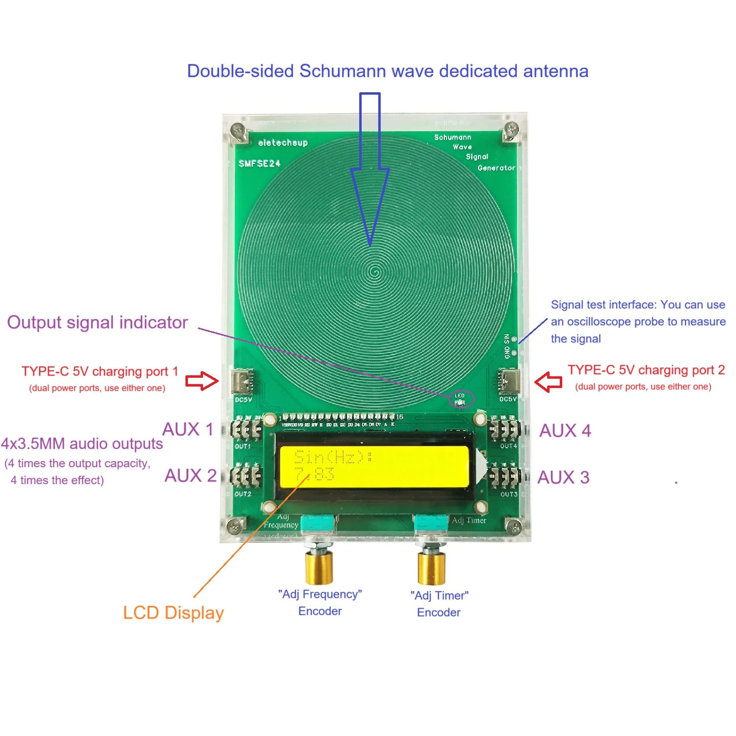 

4CH High Power 7.83Hz Schumann Wave Generator 0.01Hz~100000Hz Pure Sine FM Signal Audio Resonator Sine Pulse Wave Generator