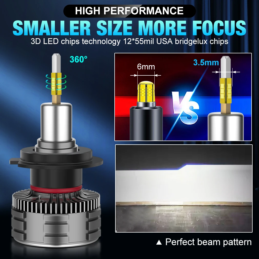H7 H11 H1 LED Car Headlight Bulbs 360 Copper for Projector Headlamp 6500K HB3 9005 HB4 9006 LED Hir2 9012 Turbo Auto 12V