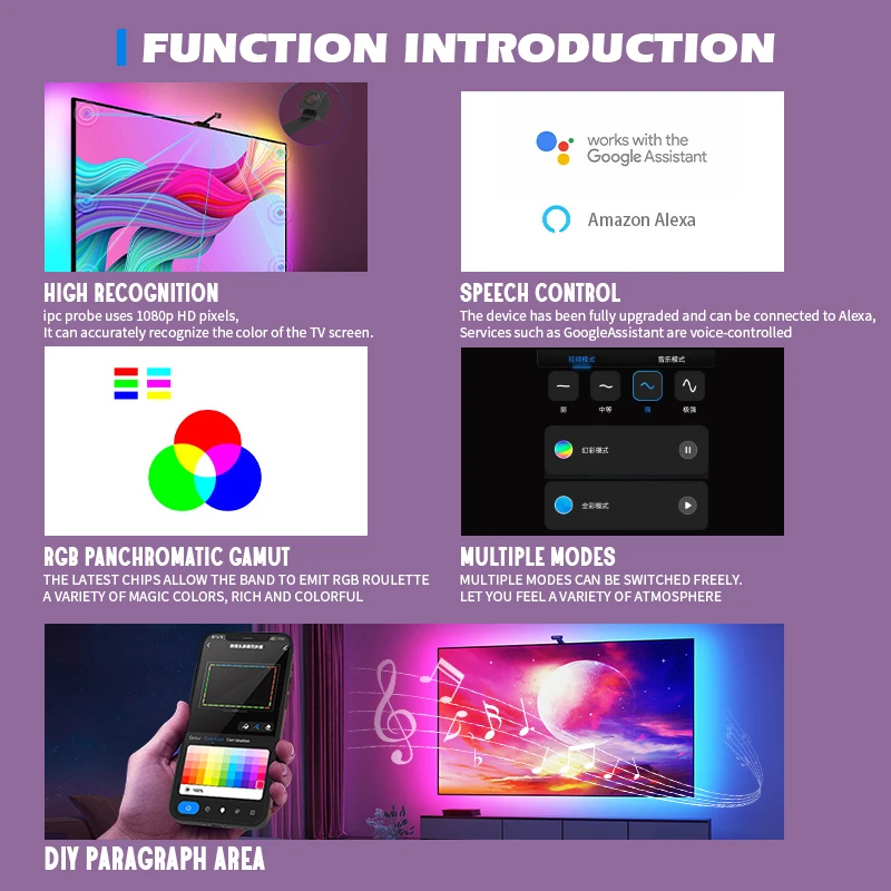 TUYA Синхронизация музыки Подсветка телевизора Умные светодиодные ленты Гибкая лента RGB IC WIFI Управление через приложение Изменение цвета Свет