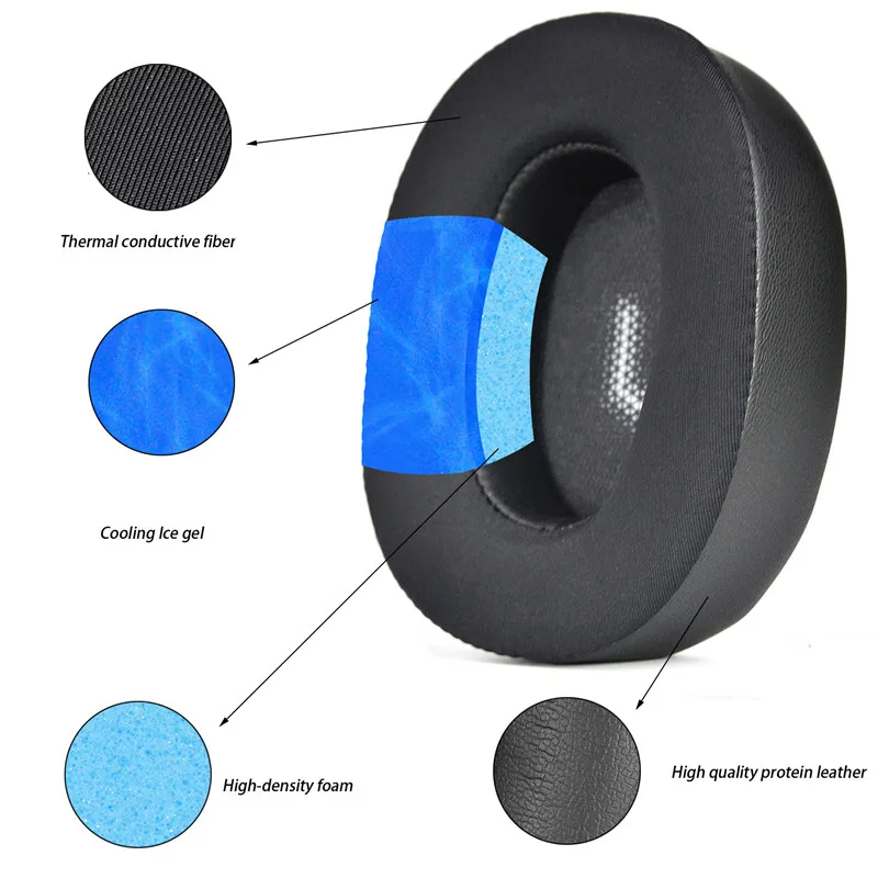 JBL E55BT Substituição de Auscultadores Sem Fio, Almofadas Almofada, Ice Gel Earpads, Proteína Suave, Esponja De Espuma De Couro Com Fivela, Novo