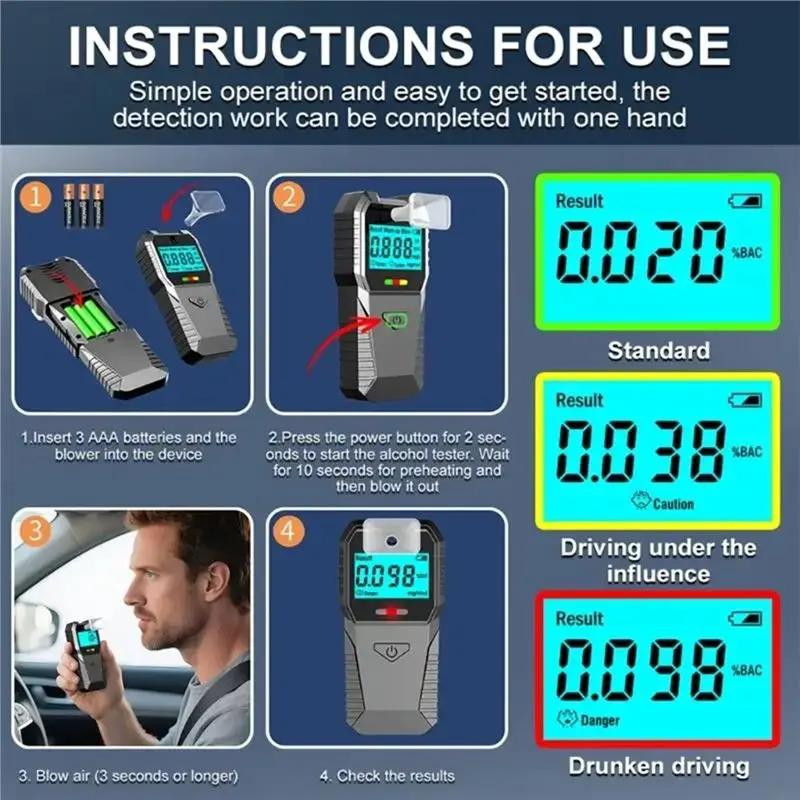B92B-MR1102 Digital LED Breathalyzer Breath Alcohol Tester Portable Breath-Based Tester For Drivers Vehicle-Mounted