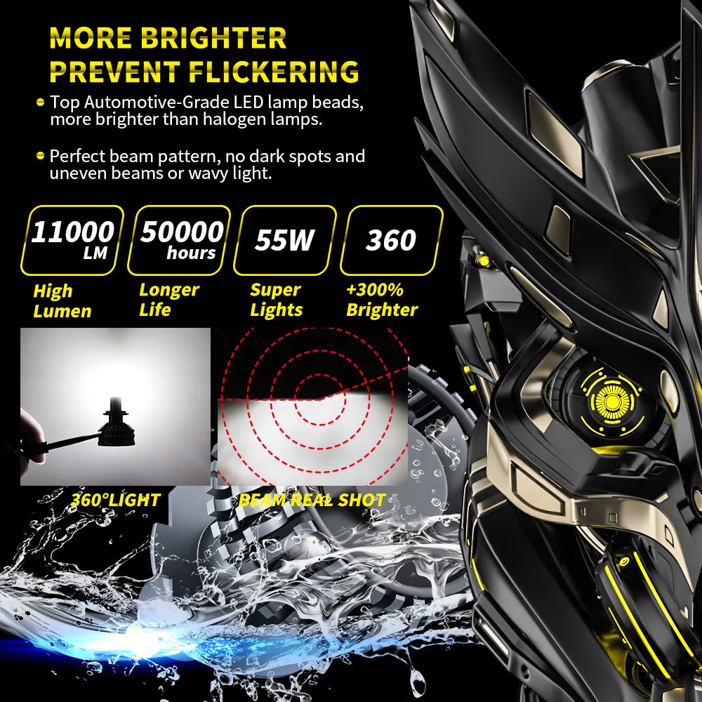 DXZ Car LED Headlight H7 LED H4 H1 H8 H11 9005 9006 9012 6000K 55W 11000LM Auto LED Lamp Turbo Fog Light 12V/24V