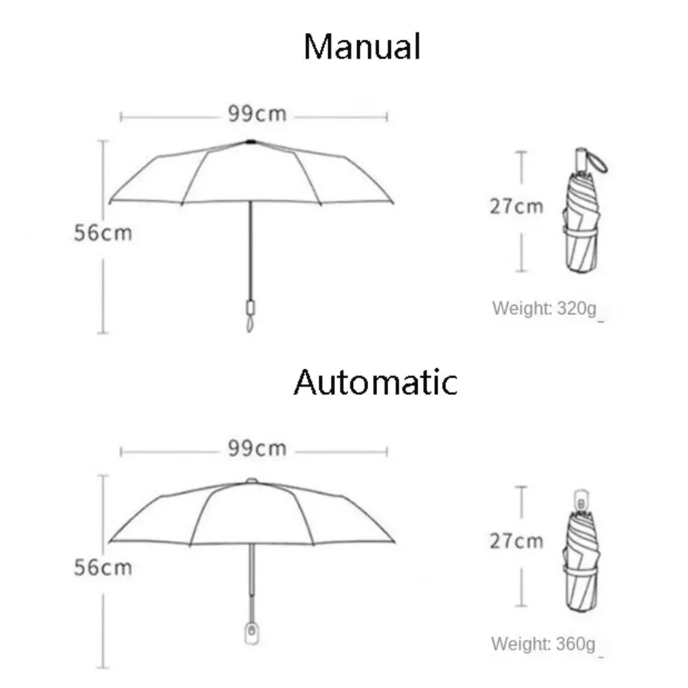 Automatic Capybara Umbrella Cute Dual-use UV Protection Sunshade Umbrella Foldable Folding Rain Umbrella Women Girl