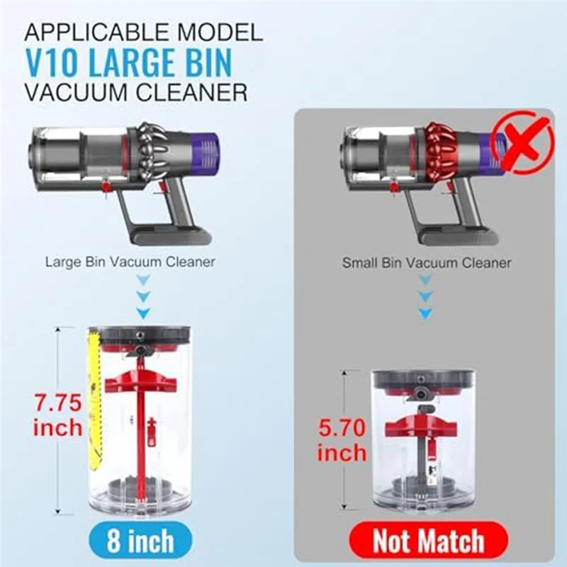 Upgraded Bin Large Dust Bin Replacement Dust Bin For Dyson V10 SV12 Vacuum Cleaner Canister, For Dyson Part No. 969509-01