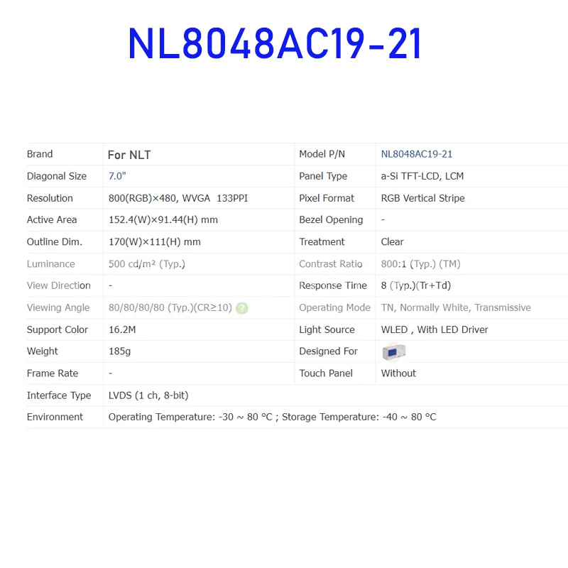 NL8048AC19-21 7.0 Inch LCD Display Screen Panel Original for NLT Brand New