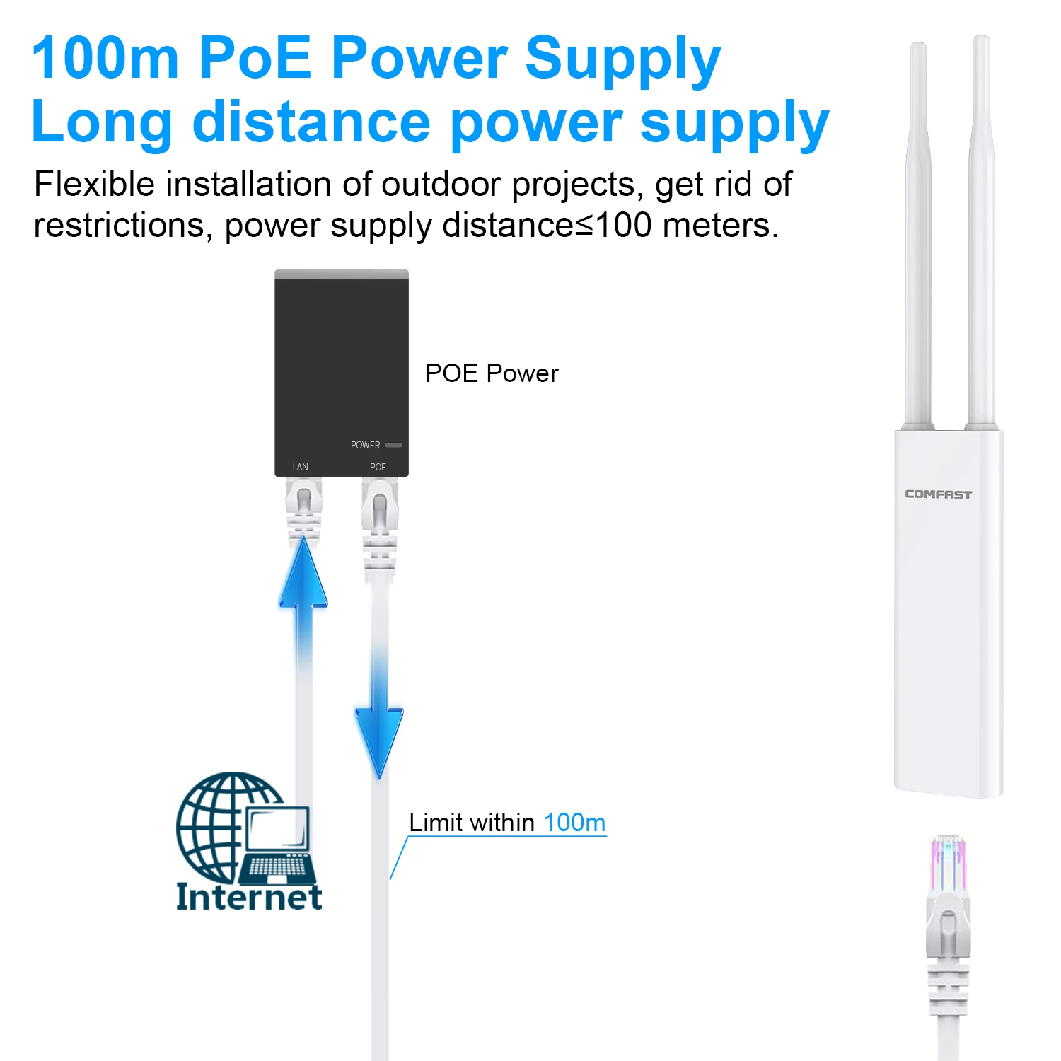 Imagem -04 - Extensor Wifi à Prova de Intempéries ao ar Livre ap 2.4g 5g Longo Alcance 360 Omnidirecional Alto Ganho wi fi Antena Access Point Ac1200