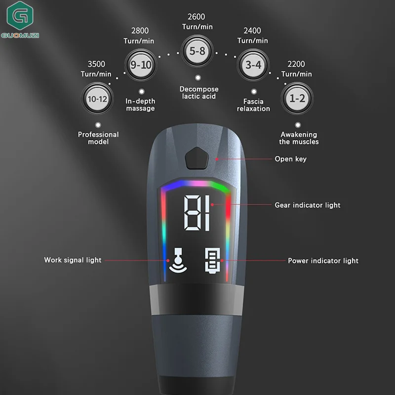 Массажный пистолет, глубокий массажер для мышц, пояс для релаксации с удлиненной ручкой, массажер для спины 3-в-1 для облегчения боли