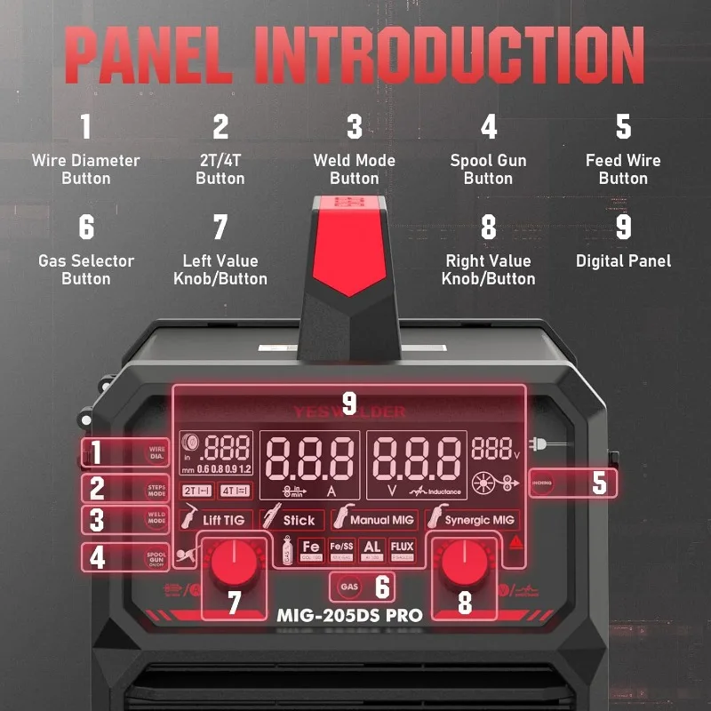 YESWELDER MIG-205DS เครื่องเชื่อม MIG, 200Amp 110/220V แรงดันไฟฟ้าคู่เครื่องเชื่อม MIG, 5 in 1 แก๊ส MIG/Flux Core MIG