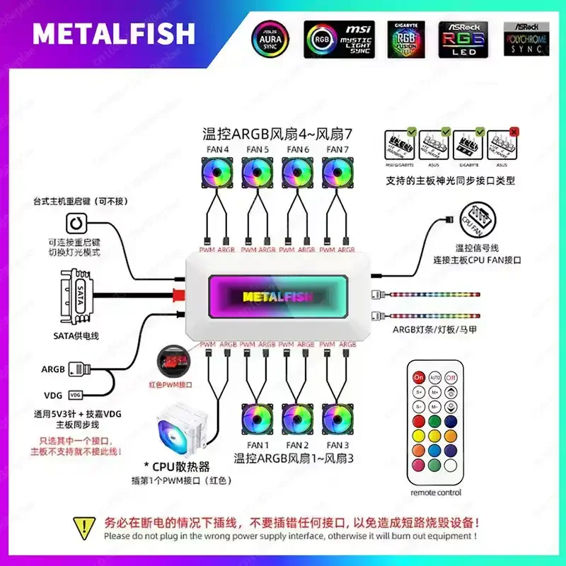 Chassis fan ARGB controller PWM temperature control hub 5V three-pin Shenguang synchronous mirror two-in-one