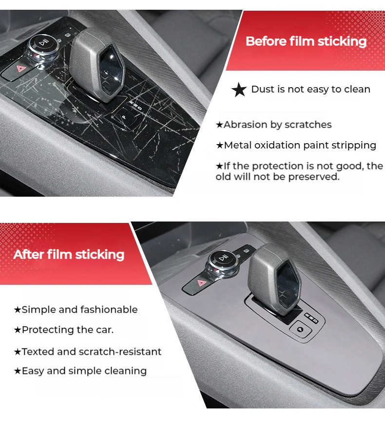 For Polestar 2 2021 Central Control Cover Protective Patch Center Shift Protection Sticker Car Interior Accessories