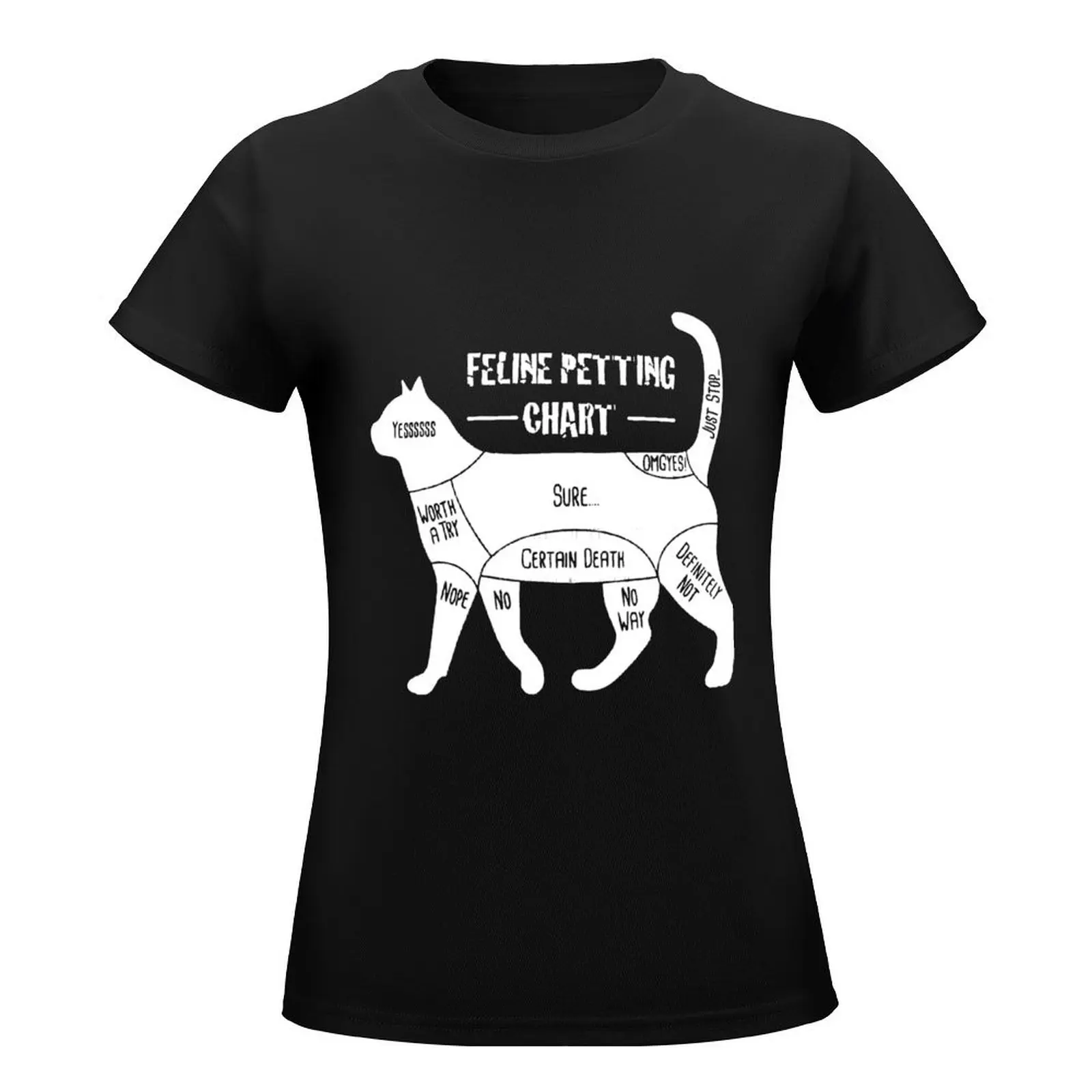 Feline Petting Chart Cat Apparel T-Shirt Aesthetic clothing graphics plain t shirts for Women