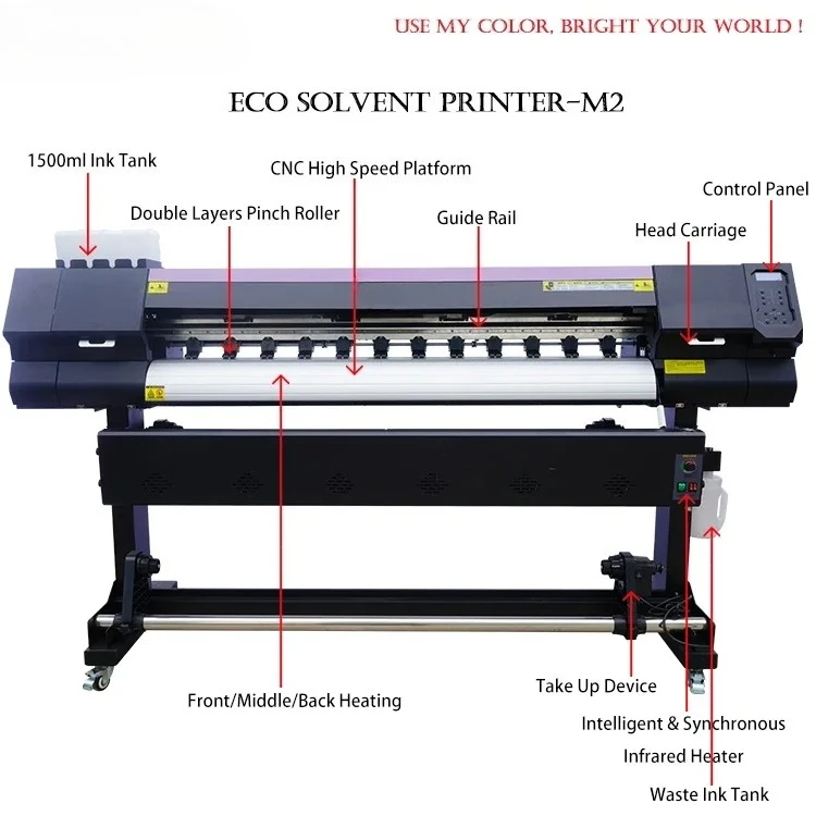 New style high Speed Large Format Eco Solvent printer XP600/I1600/I3200 single/double head Digital Inkjet printer