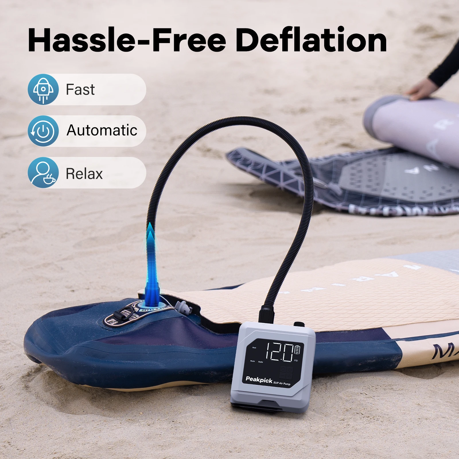 Rechargeable Electric Air Pump for Tent Camping 20PSI