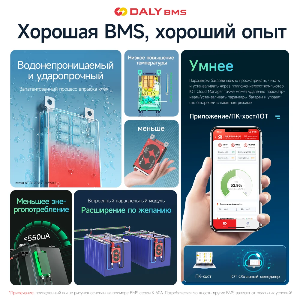 Daly Smart BMS Lifepo4 4S 12V 7S 8S 24V 10S 36V 13S 16S 48V 100A BMS Bluetooth Płytka Ochronna BMS do Akumulatorów Li-ion 3.7V NMC LFP — zdjęcie produktu 2