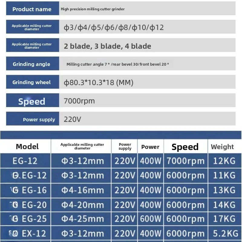 研削盤、タングステン鋼フライス盤、高精度