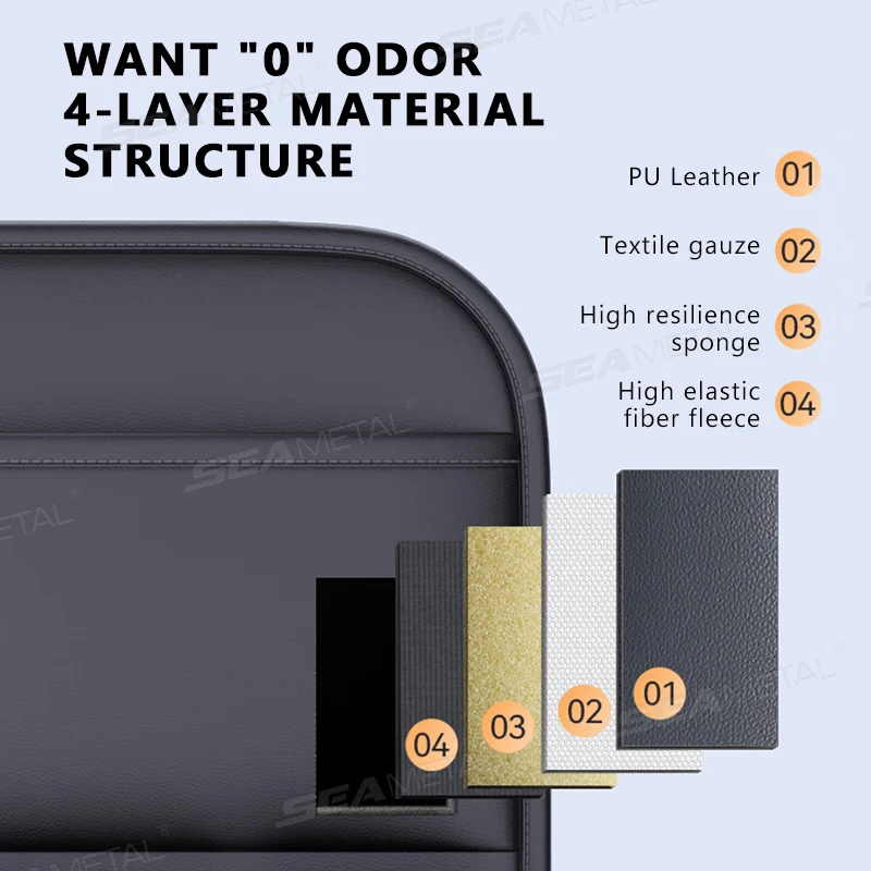 All in one Car Seat Back Storage Bag Upgraded 5-Pocket Auto Organizer Hanging Bag with Tissue Cup Holder Anti Kick Pad image 3