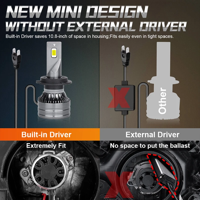 2800 واط H1 H4 H7 LED المصباح Canbus Led لمبة H11 HB3 9005 HB4 9006 9012 Hir2 أضواء الضباب 7535 CSP 6000K عدة 12 فولت توربو مصباح تلقائي