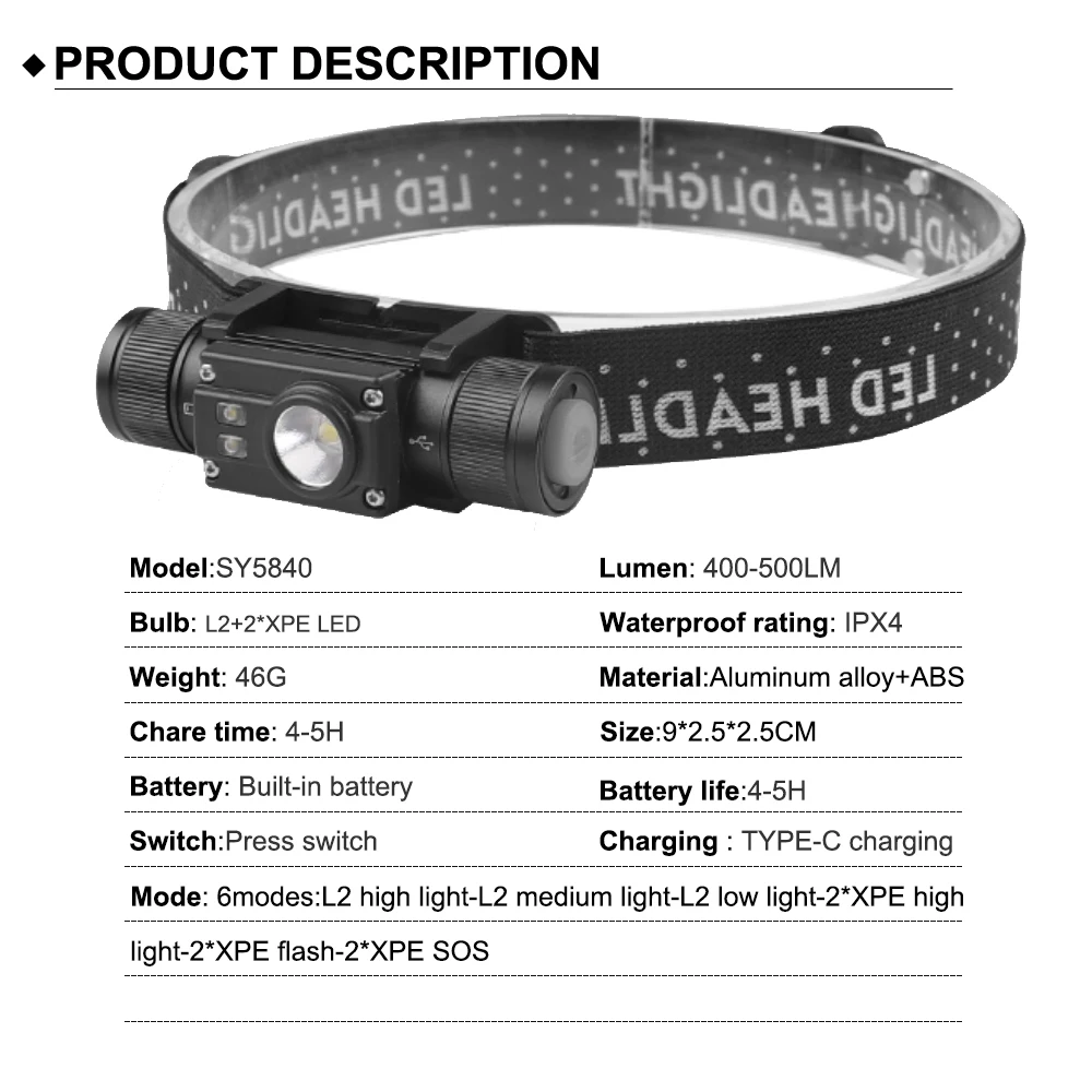 Amanfire SY5840 Headlight LED Light Infinite Dimming Rechargeable Super Bright Head Torch