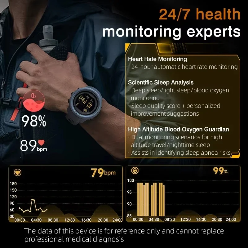 NORTH EDGE MARS 5 Men Women Smartwatch 50M Waterproof LED Wristwatch Heart Rate Blood Oxygen Monitor Multifunctional Watch