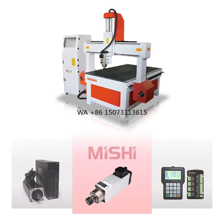 China Small Size Sm…