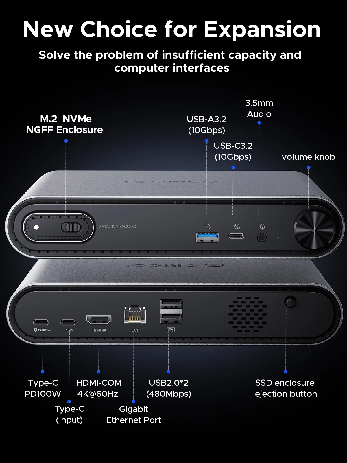 Imagem -02 - Orico-usb c Docking Dtation com Gabinete Ssd M.2 Pd100w Carregamento Ethernet 4k 60hz Hdmi-com Áudio de 35 mm Controle de Volume 10 em 1