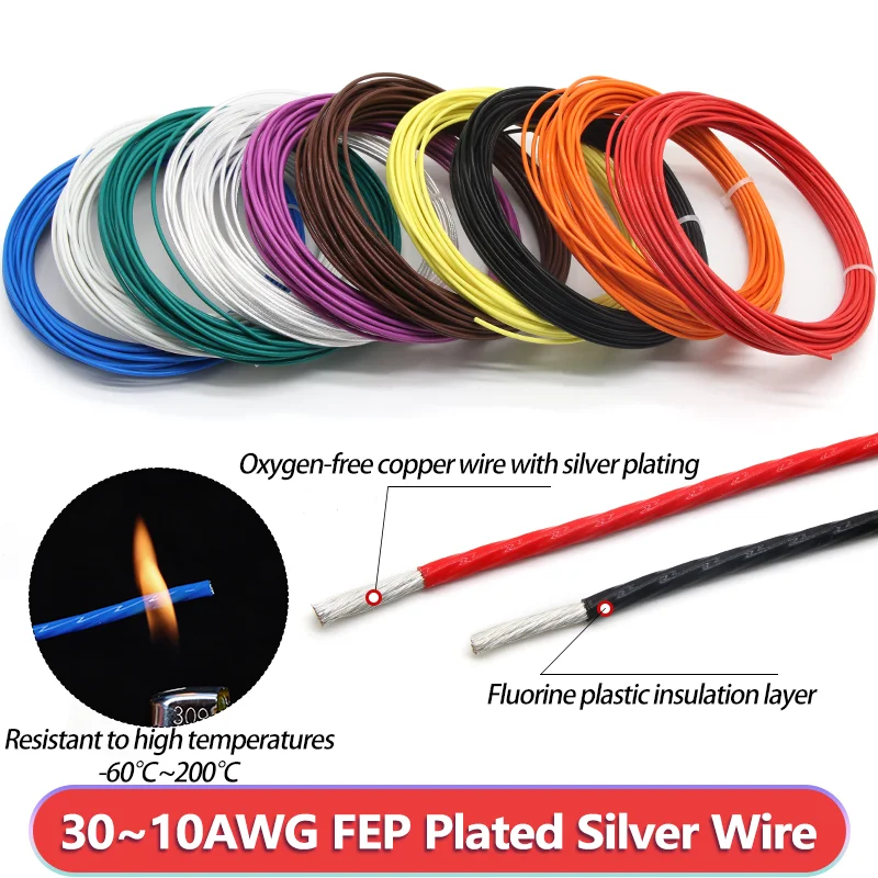 FEP Insulated Silver Plated Copper Wire 3m 30-10AWG High Purity OFC HiFi Audiophile DIY Audio Headphone IEM Signal Cable Cord