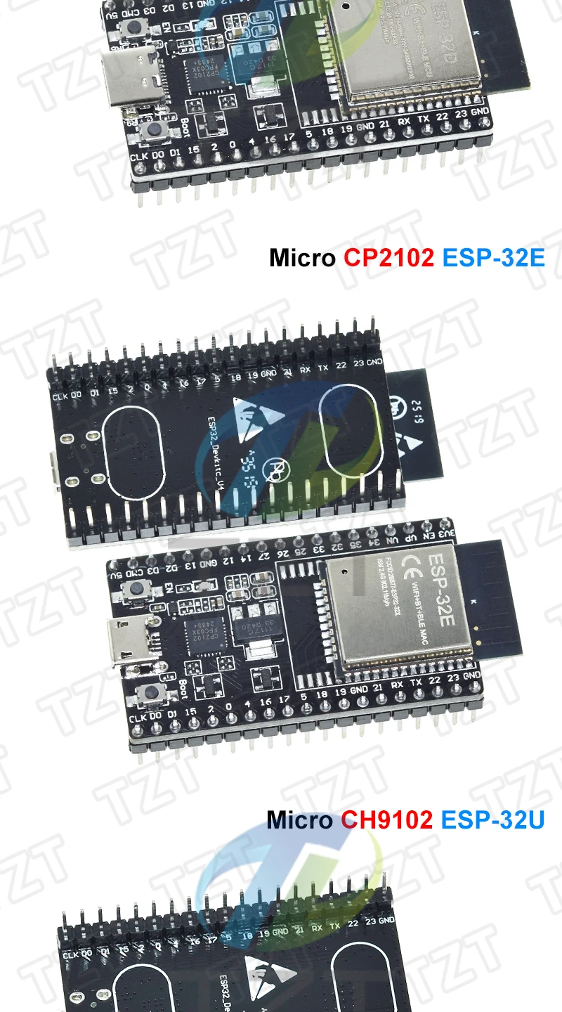 ESP32-DevKitC Core Board ESP32 Entwicklungsboard ESP32-32D ESP32-32E ESP32-32U ESP32-32UE WIFI+Bluetooth – Detail 8