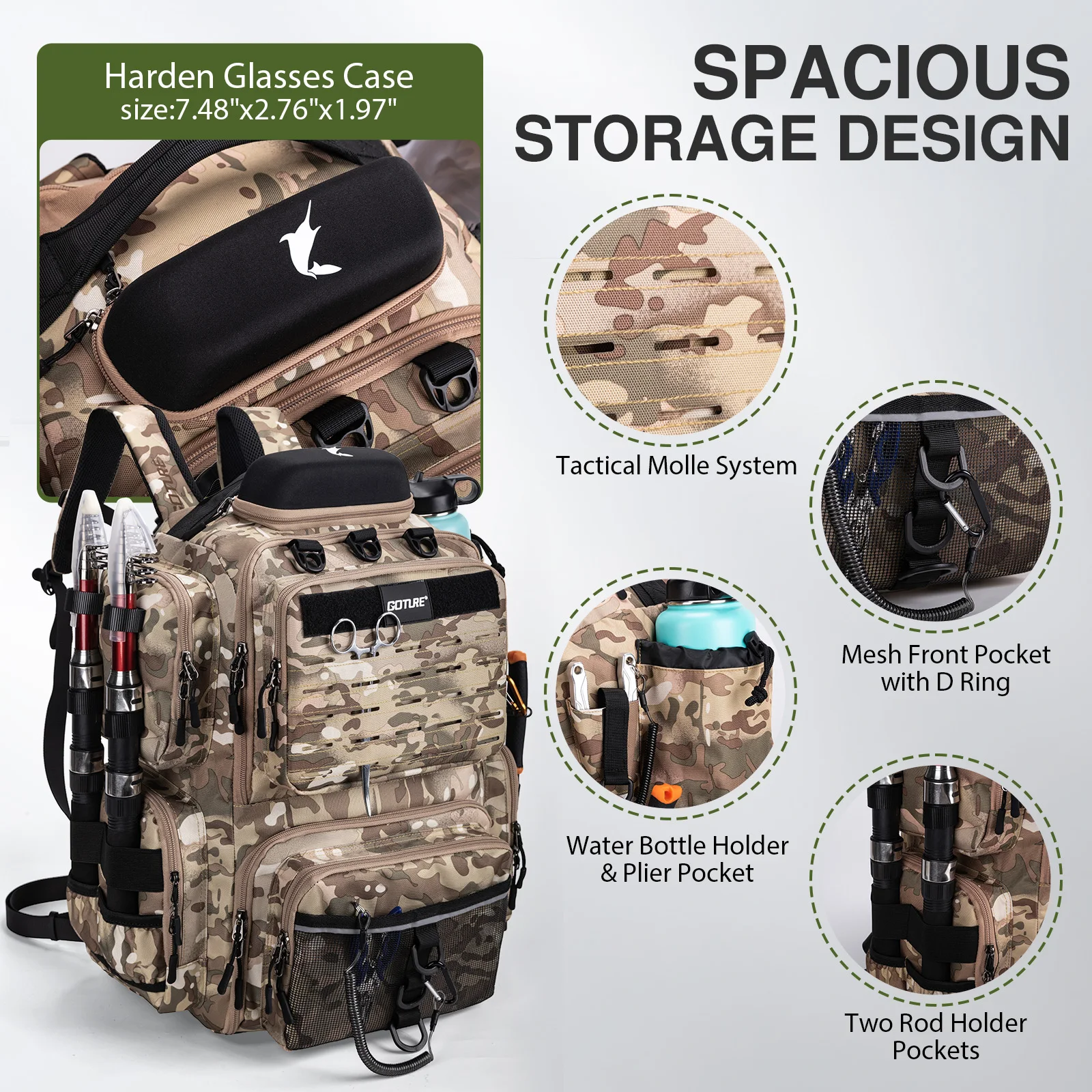 Mochila de Pesca Impermeable Goture – Oxford 900D Táctica - imagen 4