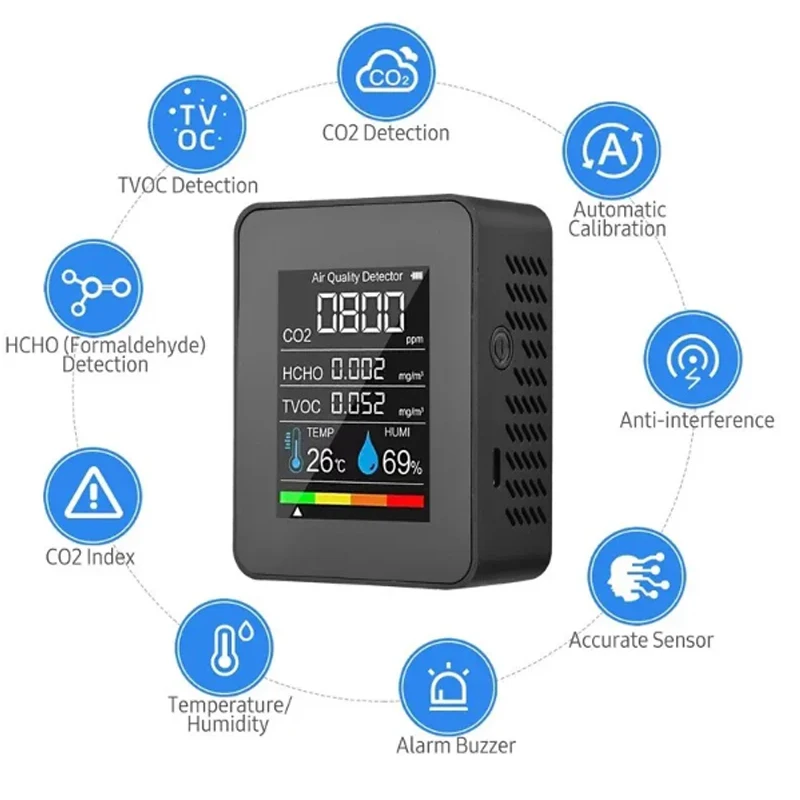 Hot Sell Multifunctional 5in1 CO2 Meter Digital Temperature Humidity Tester Carbon Dioxide TVOC HCHO Detector Air Monitor