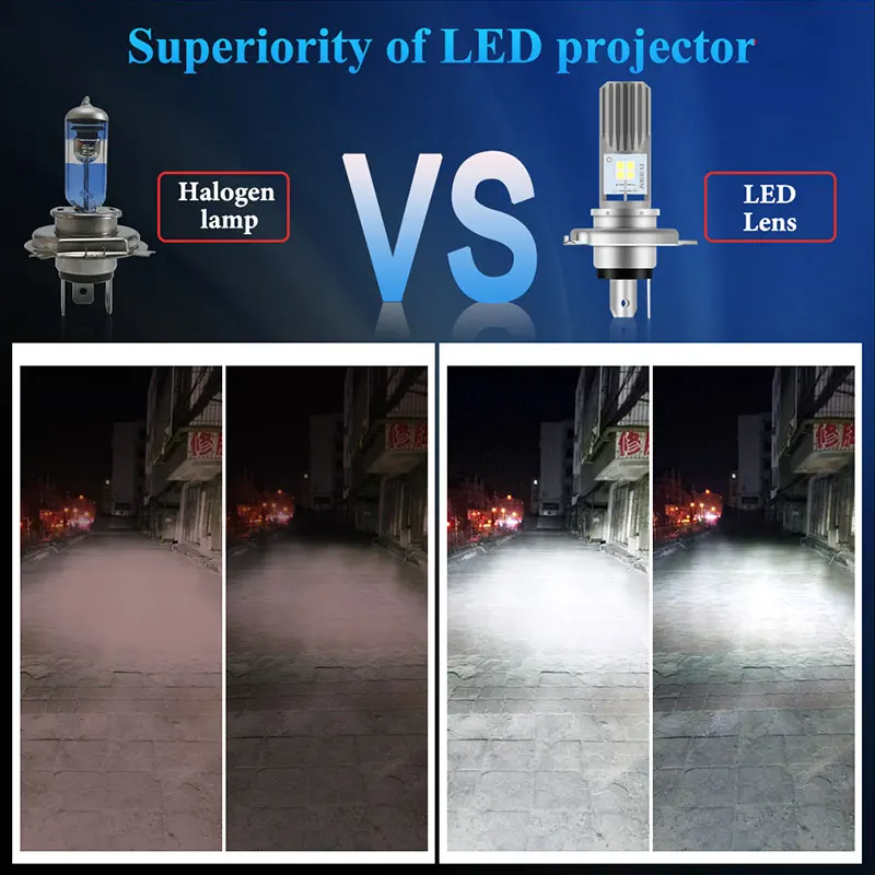 1pcs H4 LED Moto H6 BA20D P15D LED Moto Motorcycle Headlight Bulbs Lens white Hi Lo Lamp Motorbike Headlight Lamp 12v