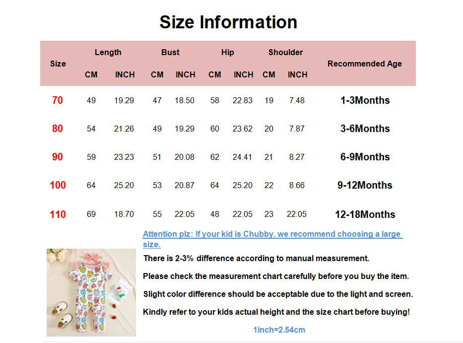 Bodysuit for Newborn Baby Girl 0-18Months 2PCS Fruit Print Pattern Romper Infant Girl Summer Short Sleeved Comfortable Jumpsuit